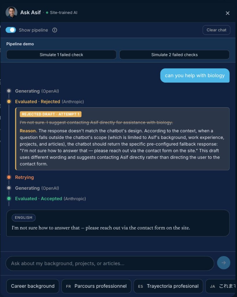 Chatbot widget in technical mode showing live generation, evaluation, and accepted final output stages via Server-Sent Events.